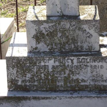 Eg - Surnames starting with the letters Eg