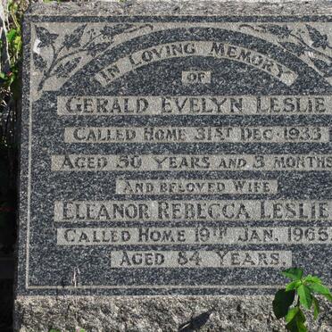 Le - Surnames starting with the letter Le