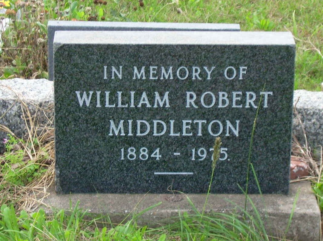 MIDDLETON William Robert 1884-1975