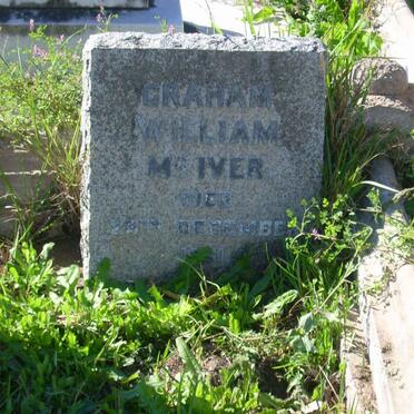 McIVER Graham William 