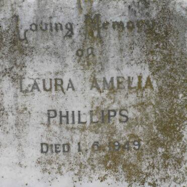 Ph - Surnames starting with the letters Ph