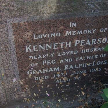 Pe - Surnames starting with the letters Pe