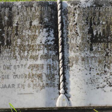 POTGIETER Hennie -1941