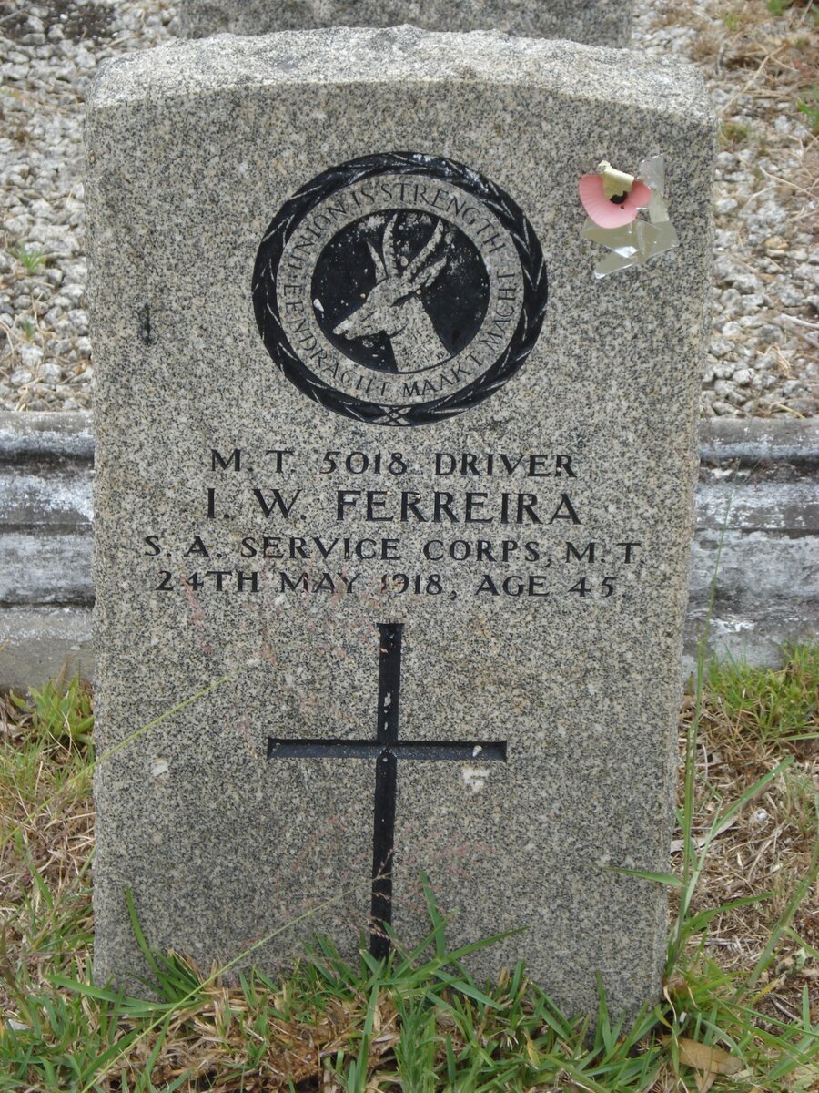 FERREIRA I. W. -1918