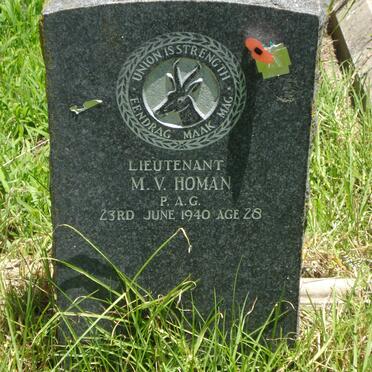 HOMAN M.V. -1940