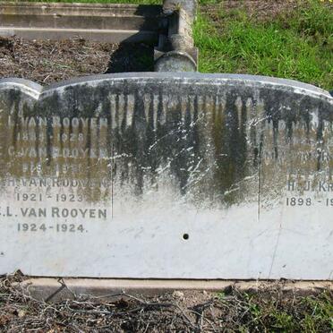 Ro - Surnames starting with the letters Ro