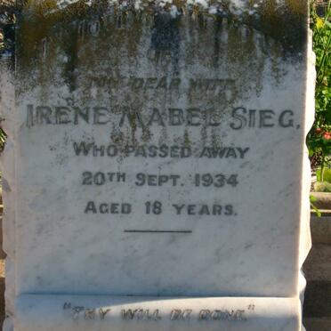 Si - Surnames starting with the letters Si