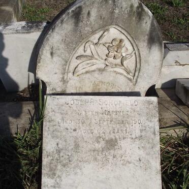 Sc - Surnames starting with the letters Sc