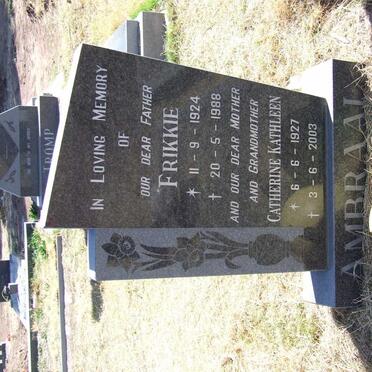 Am - Surnames starting with the letters Am