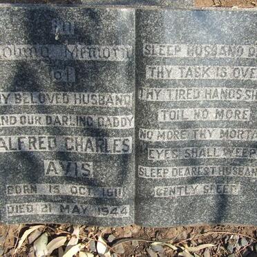 Av - Surnames starting with the letters Av