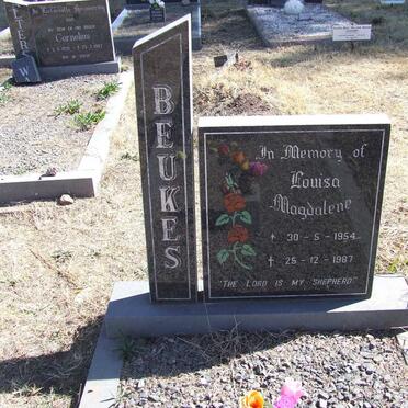 BEUKES Louisa Magdalene 1954-1987