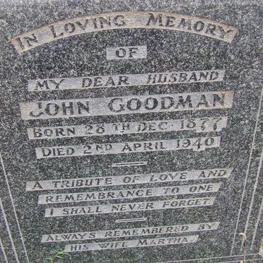 GOODMAN John 1877-1940