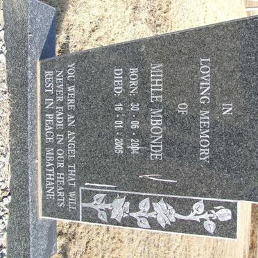 Mb - Surnames starting with the letters Mb