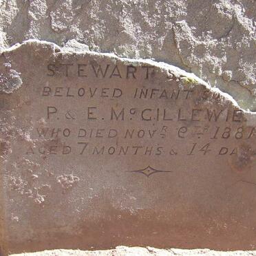 McGILLEWIE Stewart -1881