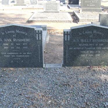 Ru - Surnames starting with the letters Ru