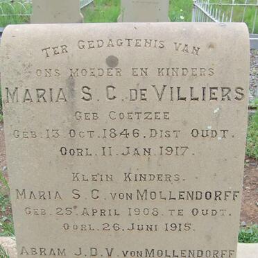 VILLIERS de :: COETZEE :: VON MOLLENDORFF