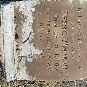 WINNAAR Bessie 1928-1949