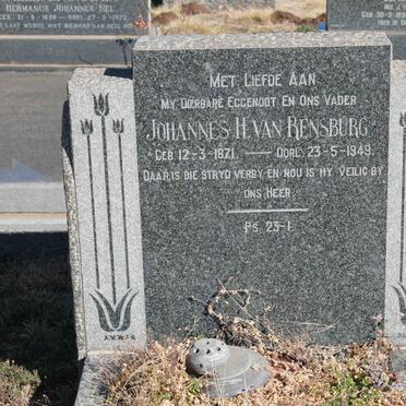 RENSBURG Johannes H., van 1871-1949