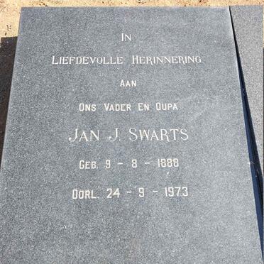 SWARTS Jan J. 1888-1973