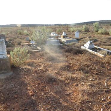 3. Overview / Oorsig