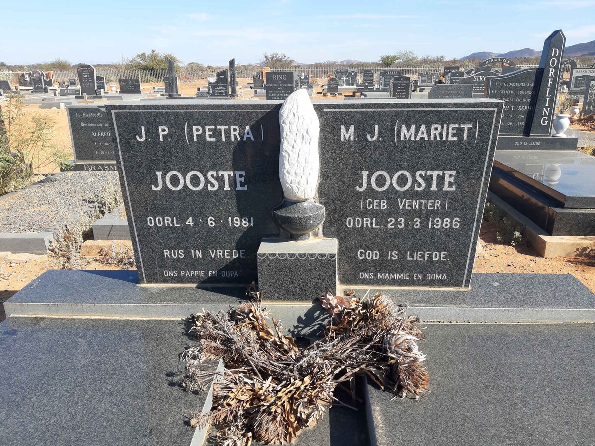 JOOSTE J.P. -1981 &amp; M.J. VENTER -1986