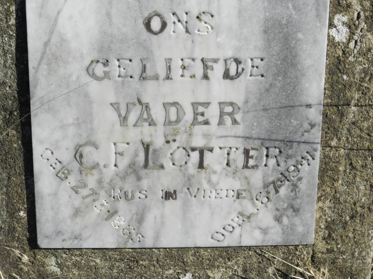 LOTTER C.F. 1865-1941