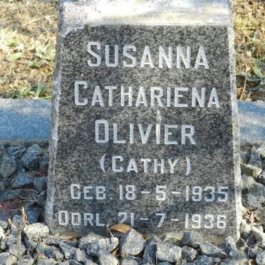 OLIVIER Susanna Cathariena 1935-1936