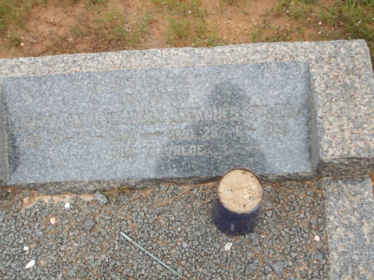 STRYDOM Christiaan Martinus Johannes