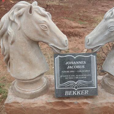 BEKKER Johannes Jacobus 1991-2011