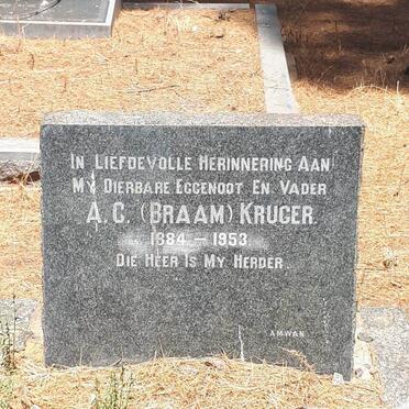 KRUGER A.C. 1884-1953