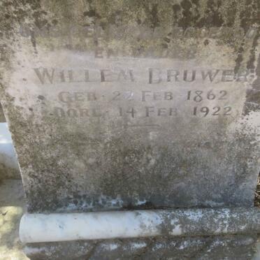 BRUWER Willem 1862-1922