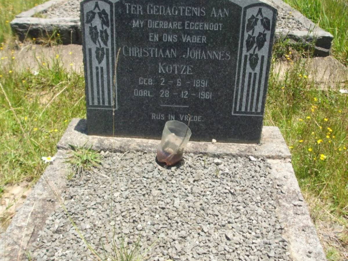 KOTZE Christiaan Johannes 1891-1961