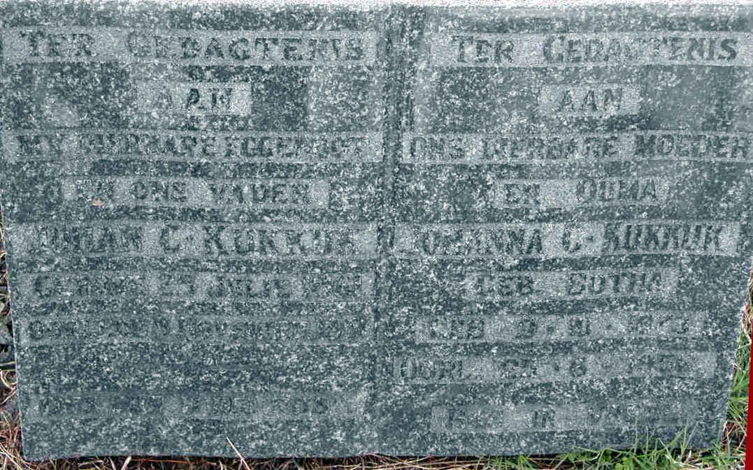 KUKKUK Johan C. &amp; Johanna C. BOTHA