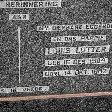 LÖTTER Louis 1904-1952