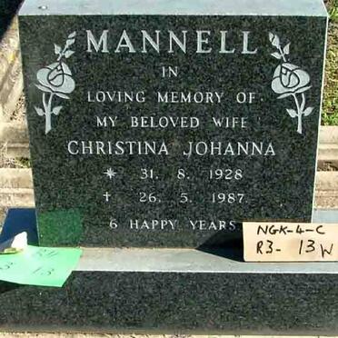 MANNELL Christina Johanna 1928-1987