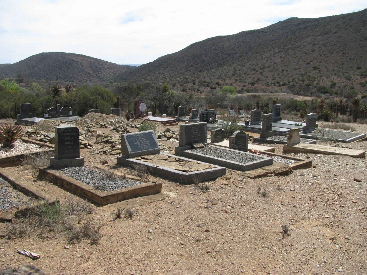 2. Overview / Oorsig