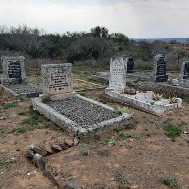 1. Overview / Oorsig