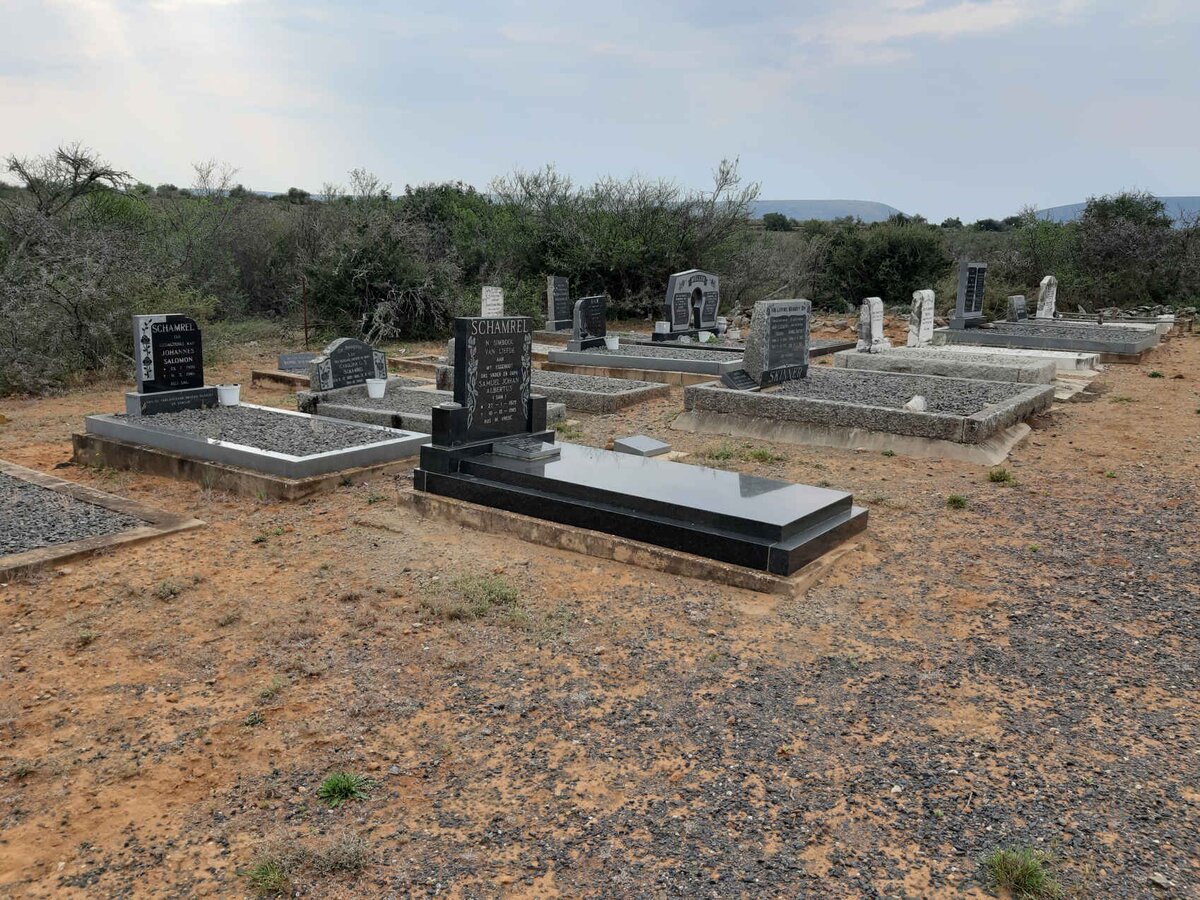 1. Overview / Oorsig