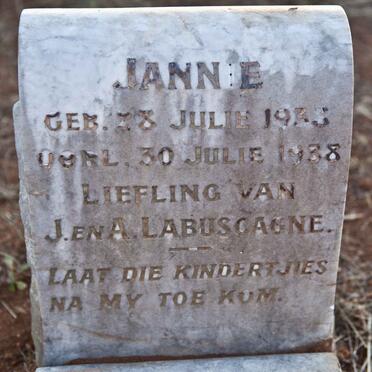 LABUSCHAGNE Jannie 1933-1938