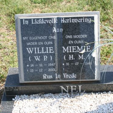 NEL W.P. 1947-2001 &amp; H.M. 1948-