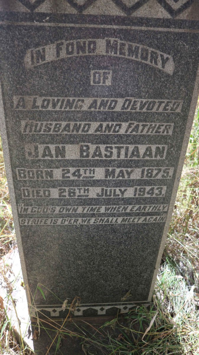 RABIE Jan Bastiaan 1875-1943