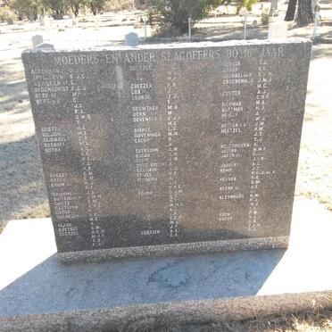 16. Moeders en ander slagoffers bo 16 jaar A-K