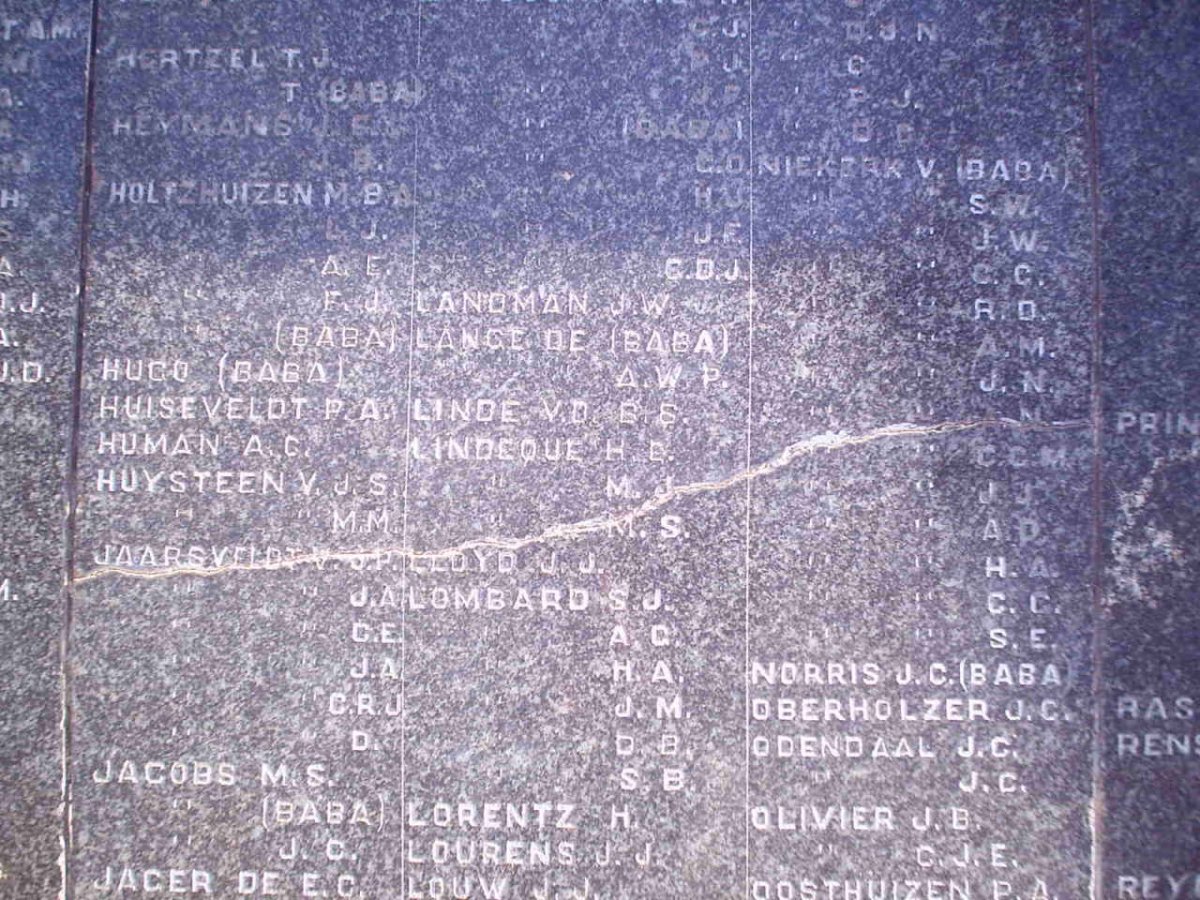 09. Name list - children under the age of 16