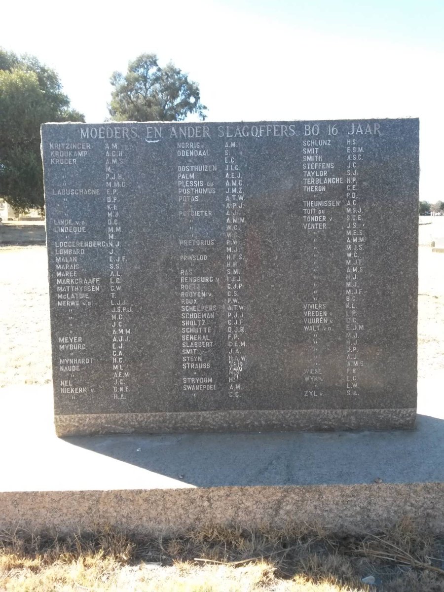 17. Moeders en ander slagoffers bo 16 jaar K-Z