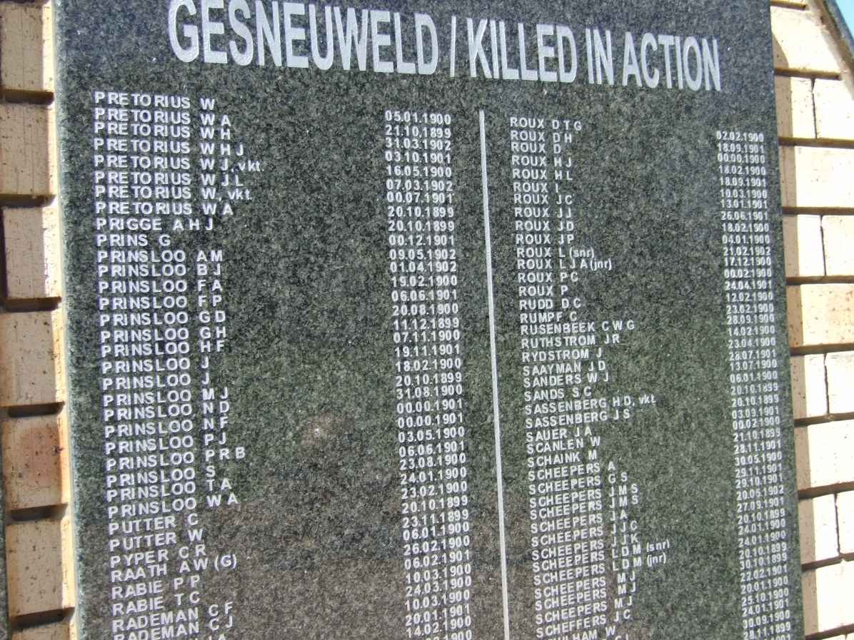 Killed in Action Panel_10a