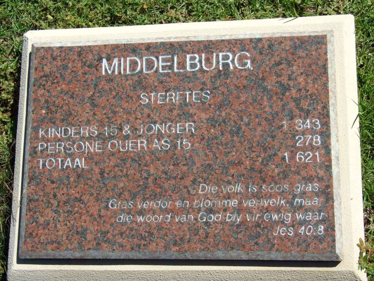 MIDDELBURG