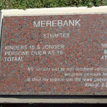 MEREBANK