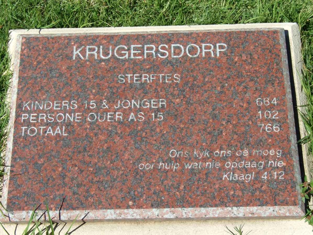 KRUGERSDORP