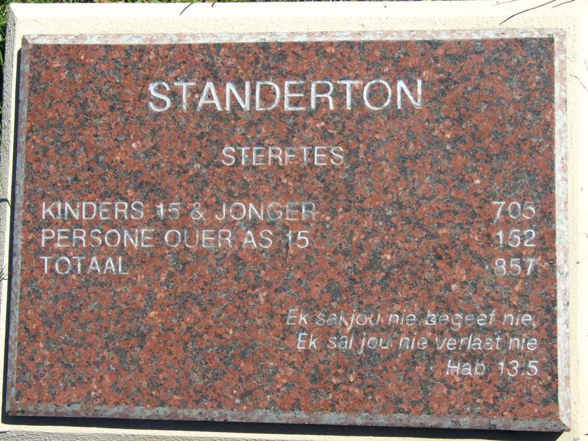 STANDERTON