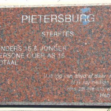 09. Concentration Camp Deaths